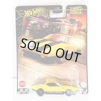 De Tomaso Pantera Gruppo 4