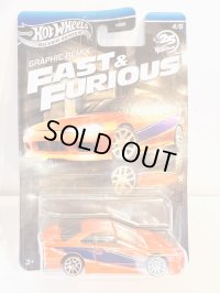 Nissan Silvia（S15）